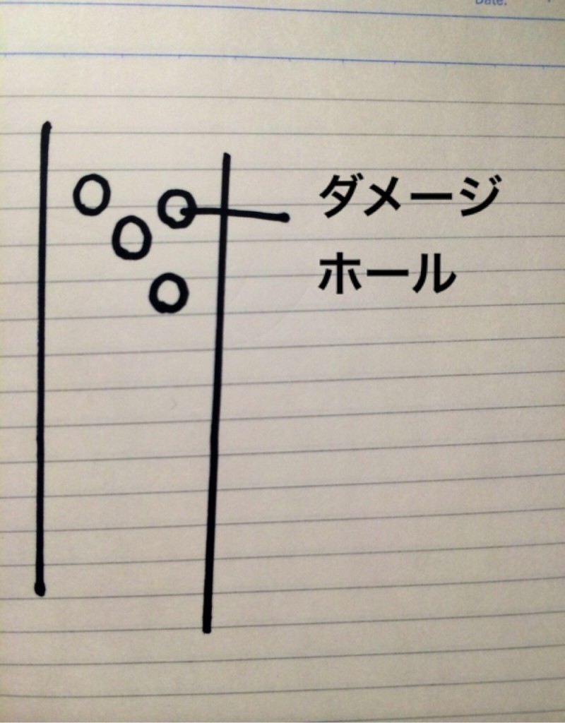 パーマ縮毛矯正痛み傷むトリートメントグレージュカラー髪色