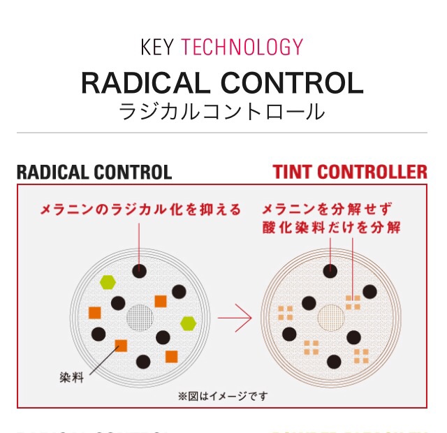 黒染め落としトーンアップ明るくする方法赤みベージュ池袋